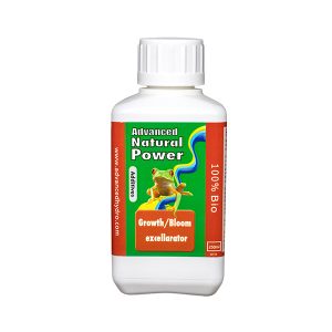 Bloom Excel Advanced Hydroponics wachsen