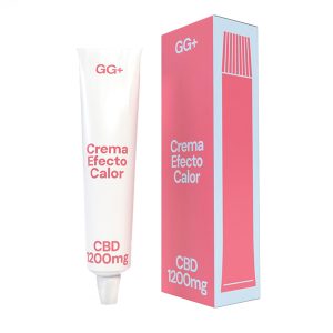 GG+ 40 ml Wärmeeffekt.